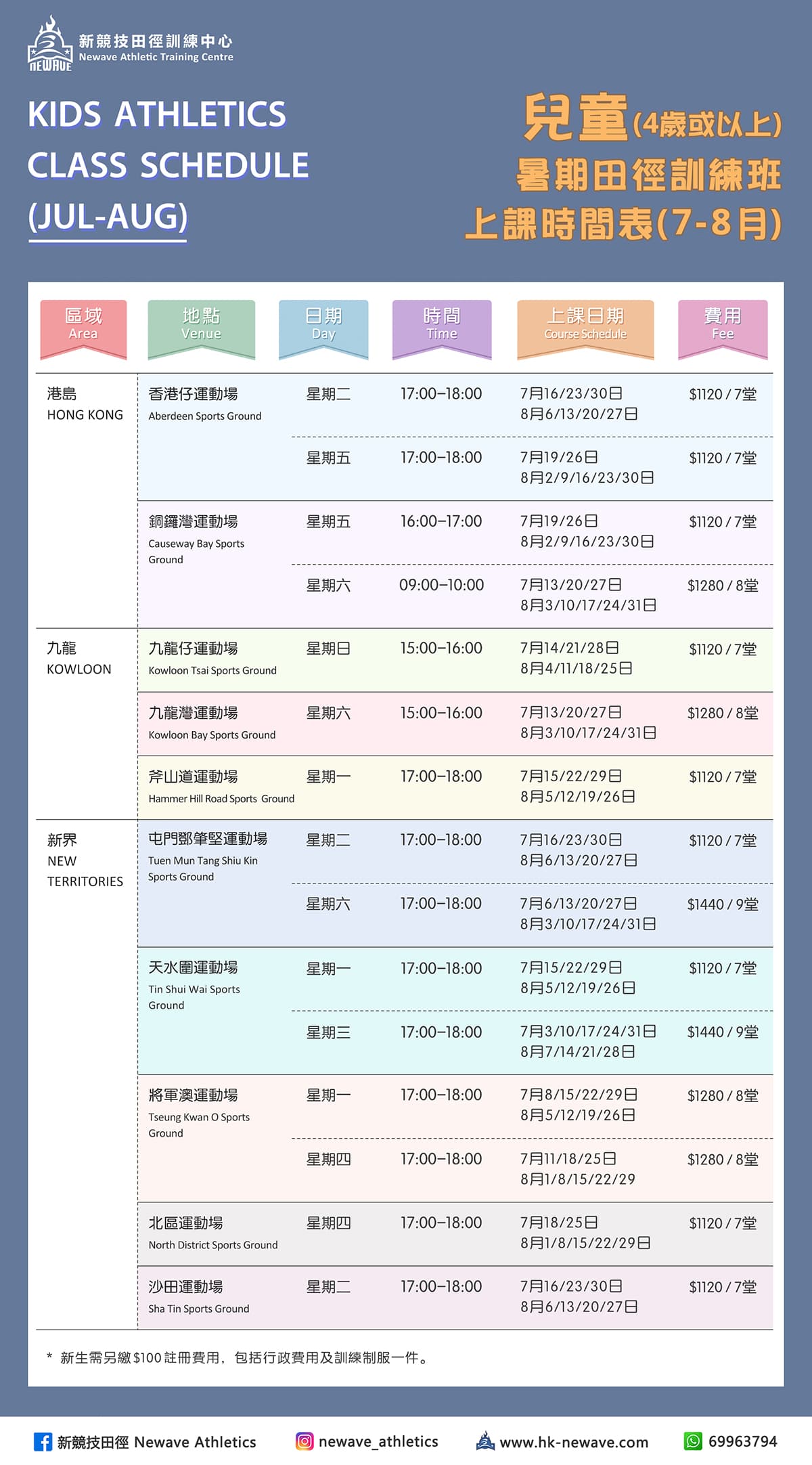 【NEWAVE 新競技】2024兒童暑期田徑班（7-8月） 2