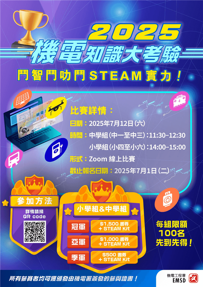 機電知識大考驗2025