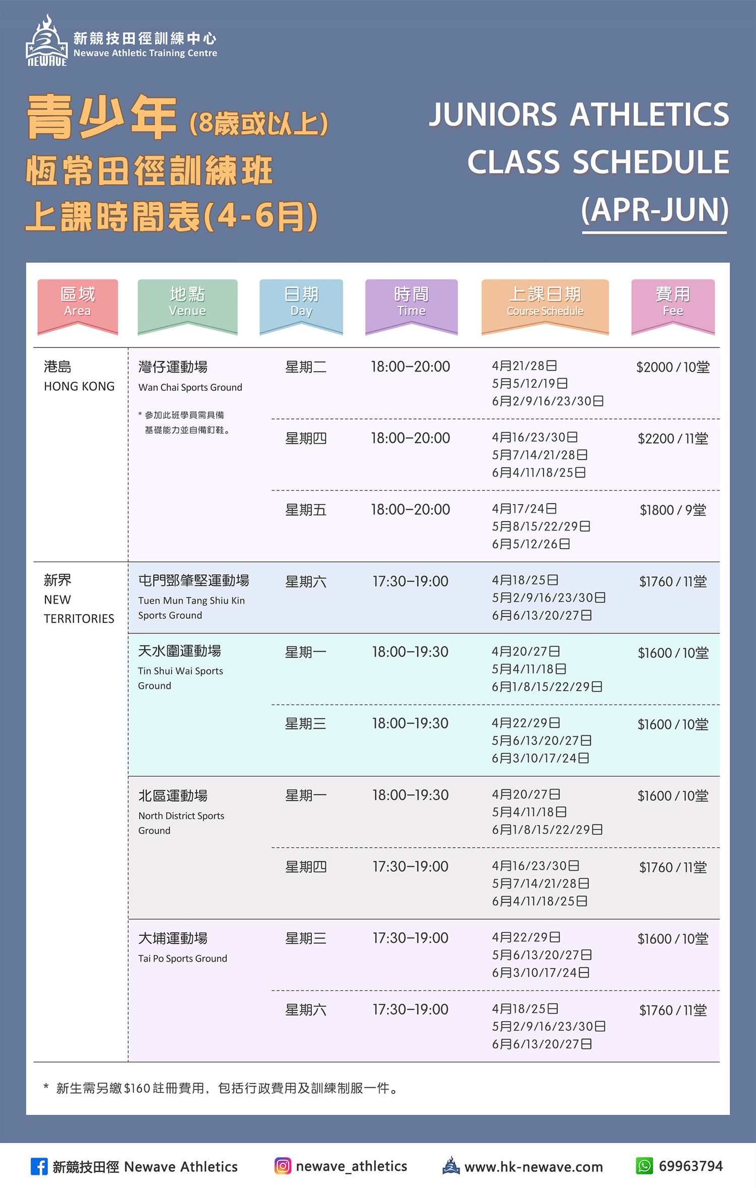【NEWAVE 新競技田徑】青少年恆常田徑班（2026年4-6月）