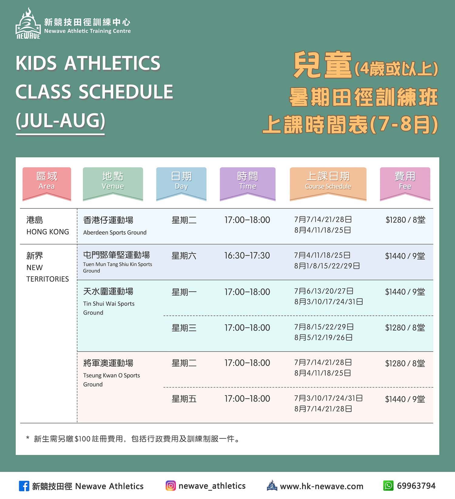 【NEWAVE 新競技田徑】兒童暑期田徑班（2026年7-8月） 2