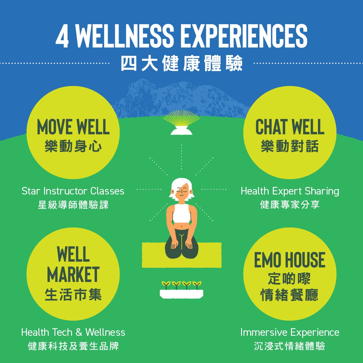Manulife x AIRSIDE 樂活節奏健康節 2