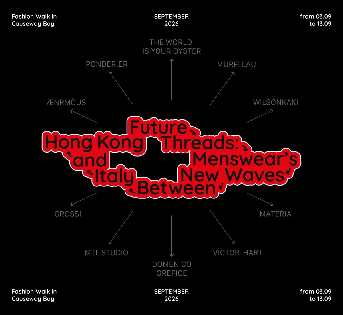 共織新意：意大利與香港男裝新浪潮 Future Threads 2
