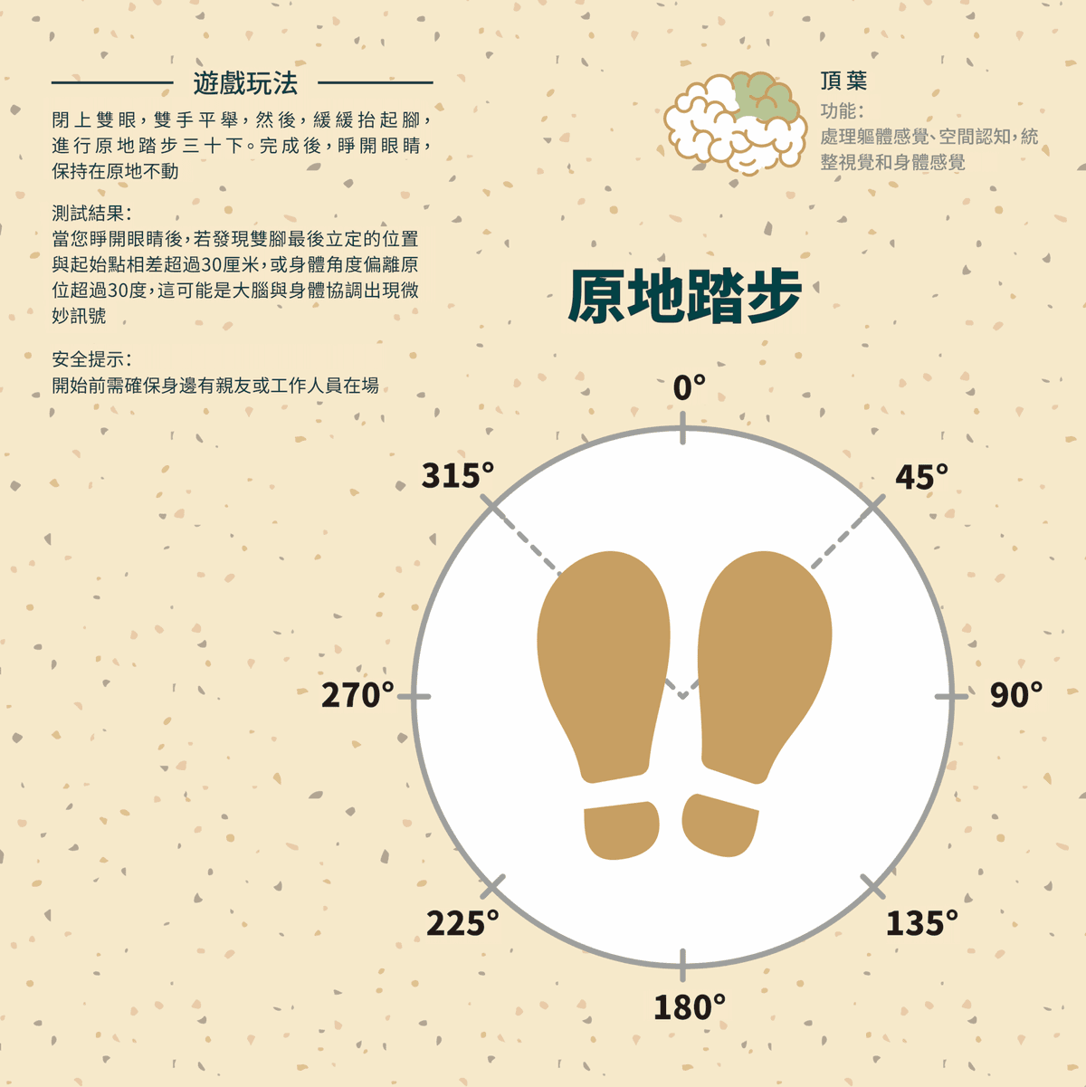 賽馬會耆智園呈獻：「觸・動・記憶體驗館」 3