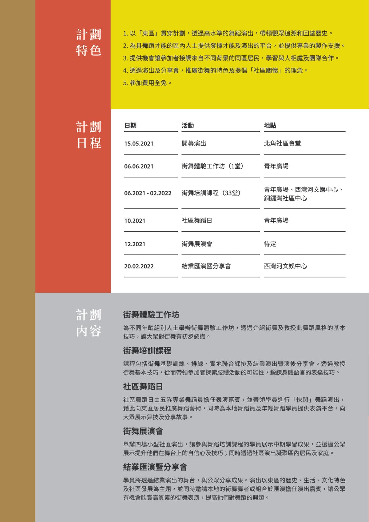 東蹈主社區舞蹈培訓計劃 4