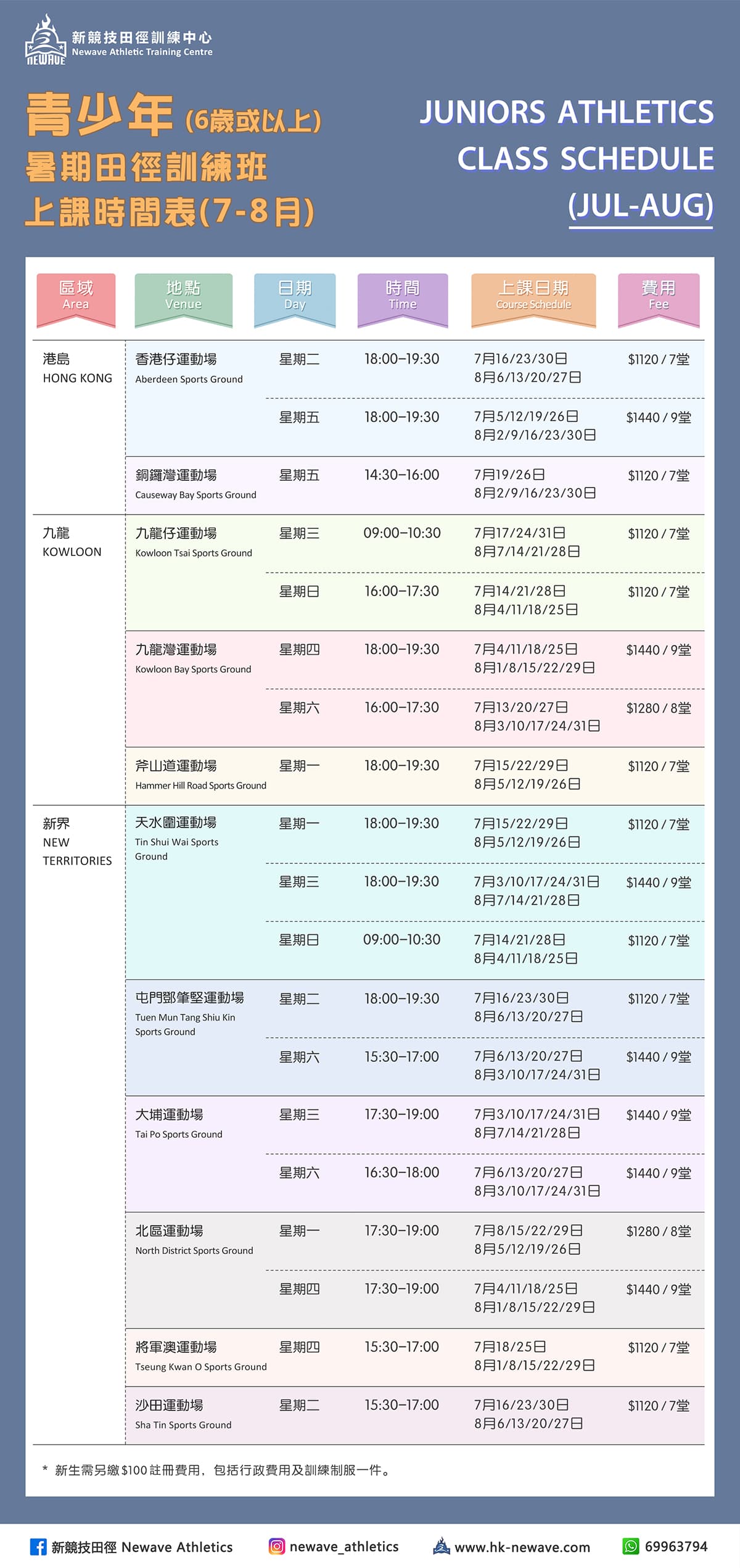 【NEWAVE 新競技】2024青少年暑期田徑班(7-8月) 2