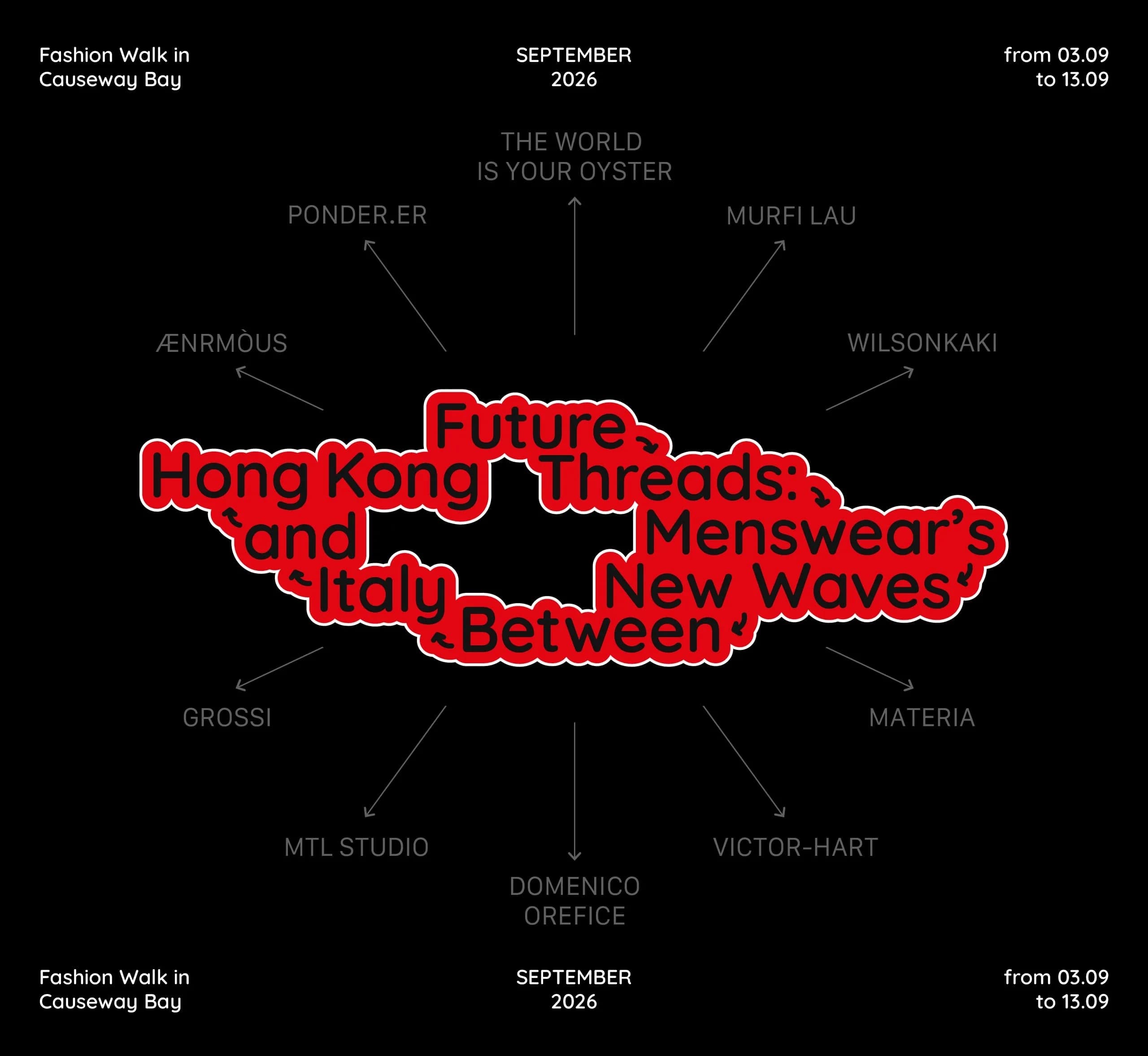 共織新意:意大利與香港男裝新浪潮 Future Threads 2
