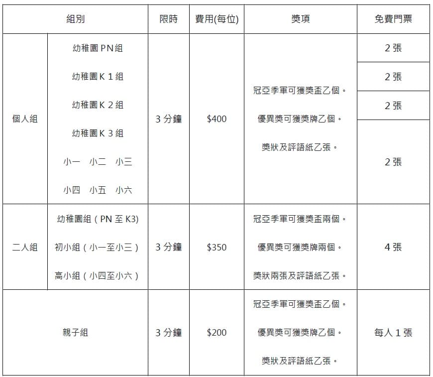 HKKSF 2026 第3屆 香港兒童朗誦節 2